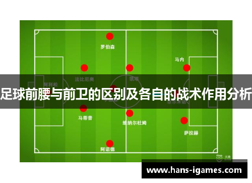 足球前腰与前卫的区别及各自的战术作用分析