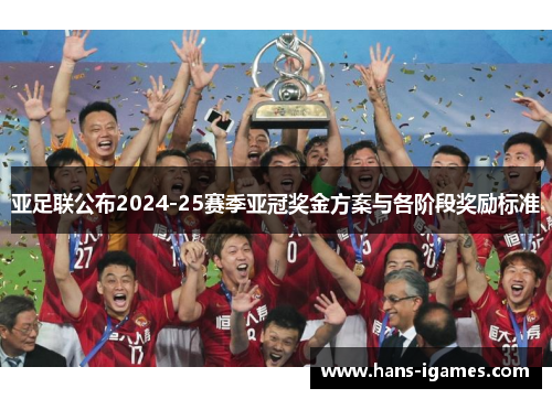 亚足联公布2024-25赛季亚冠奖金方案与各阶段奖励标准